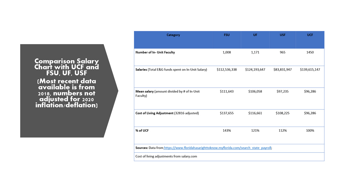 2020-09-16-Salary-ppt-2